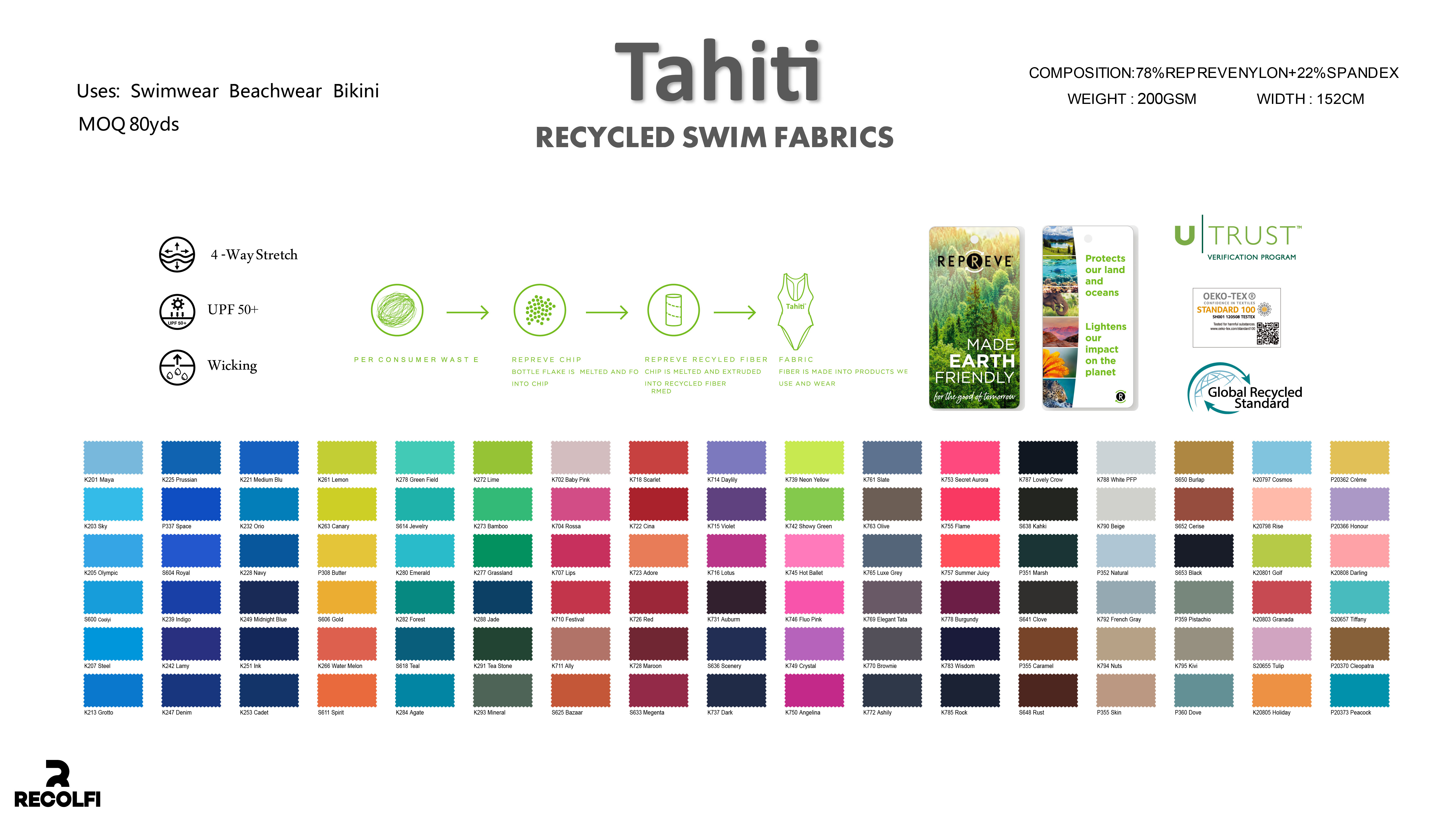 China best Econyl Swimwear Fabric on sales