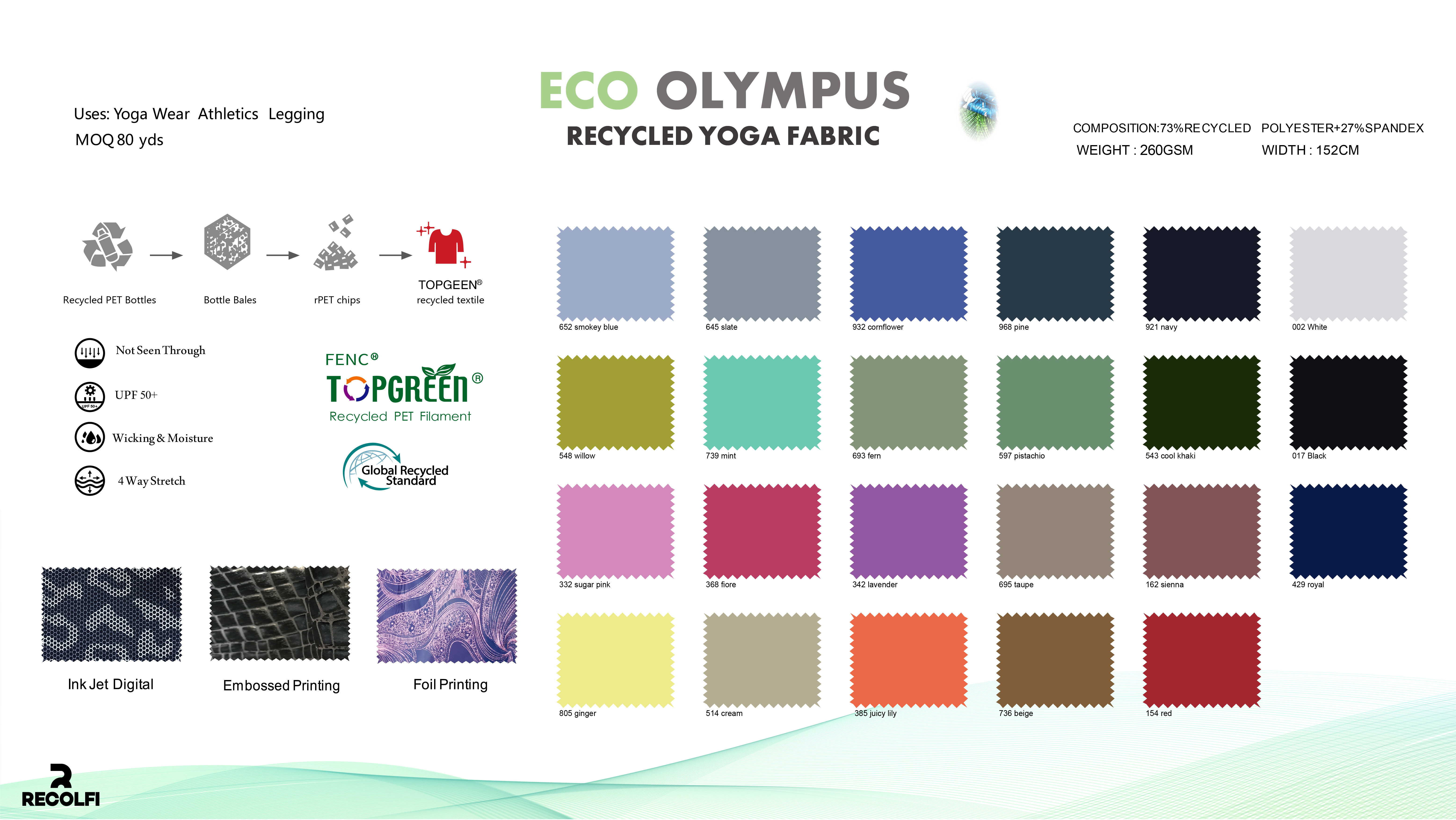China best Activewear Made From Recycled Plastic on sales